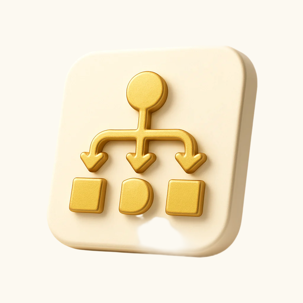 DevBoy Merchant Automation Suite Advanced Shopify Flows