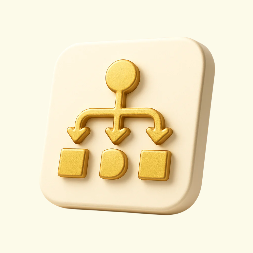 DevBoy Merchant Automation Suite – Advanced Shopify Flows